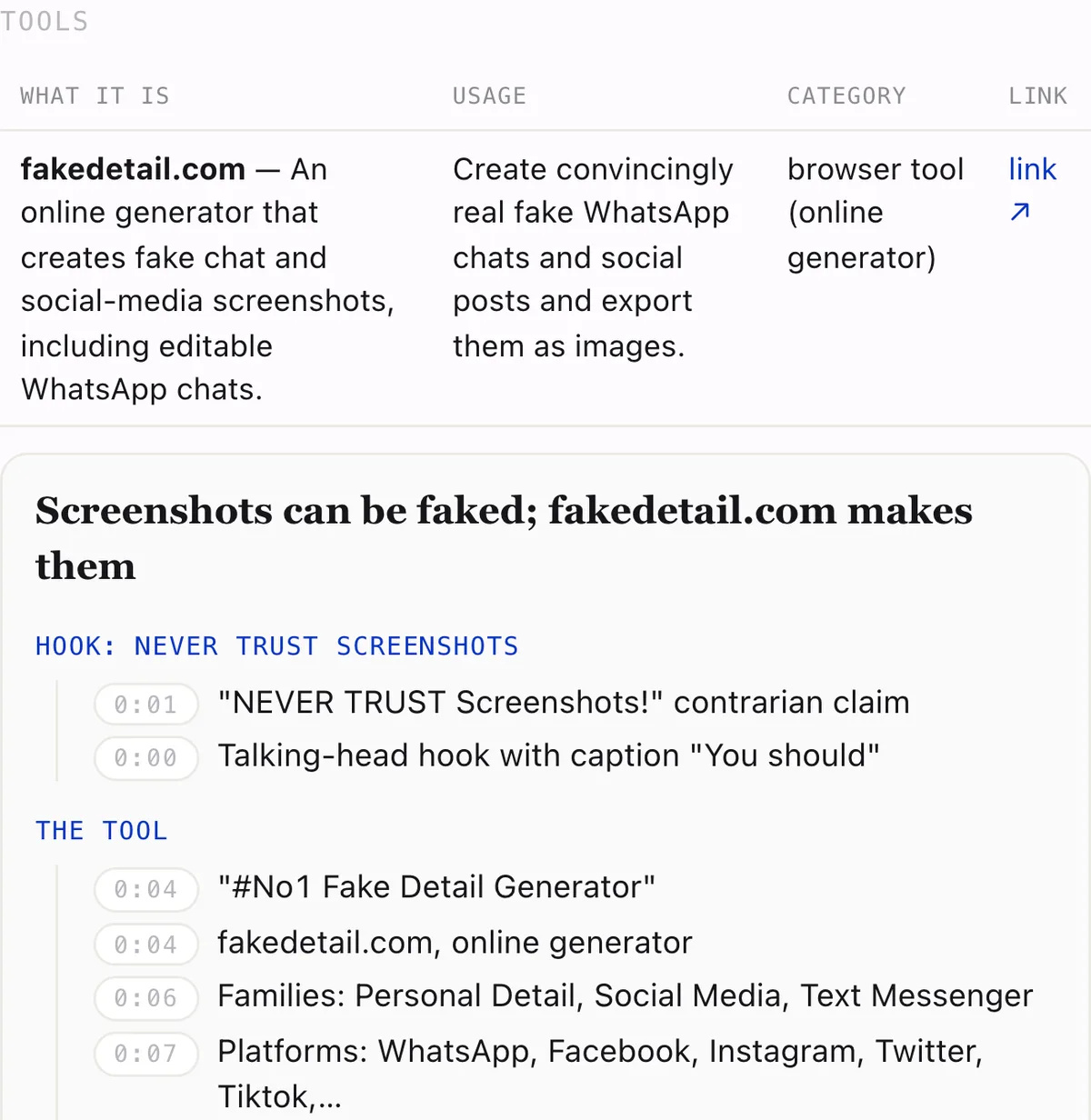 4reelz tools table listing fakedetail.com with its usage, category and a live link, above the reel's mind-map section